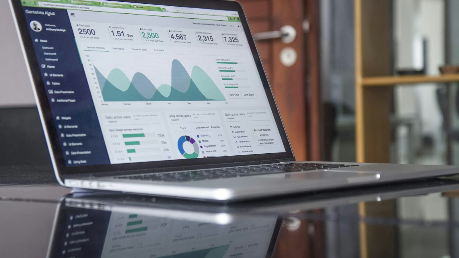 Laptop showing a trading and analytics dashboard